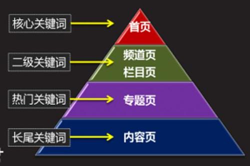 硫磺洗发水——国产亚洲aⅴ在线观看，古老疗法的现代复兴，为你的头皮健康保驾护航